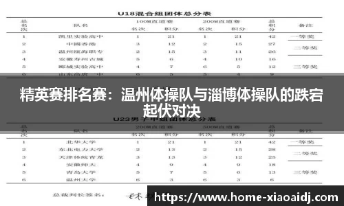 小艾电竞官方网站